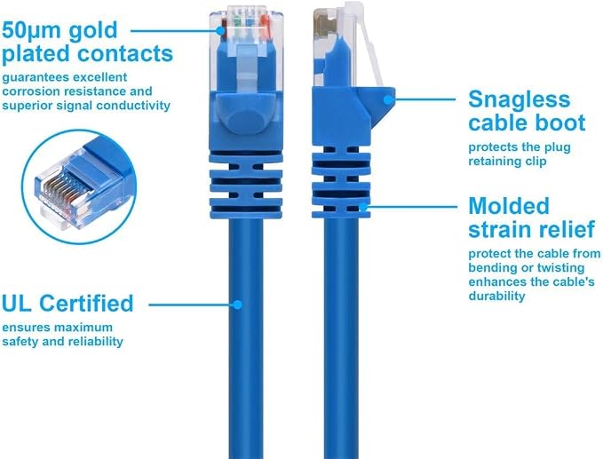 Monoprice 50FT 24AWG Cat6 550MHz UTP Ethernet Bare Copper Network Cable - Image 3