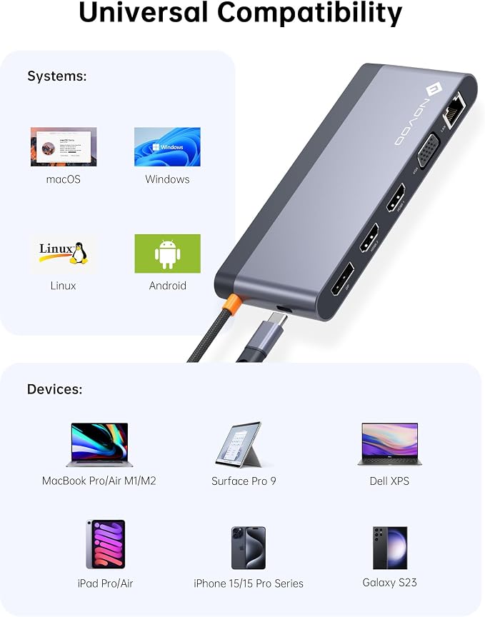 USB C Docking Station Quad Display, 14-in-1 Laptop Docking Station Dual Monitor - Image 7