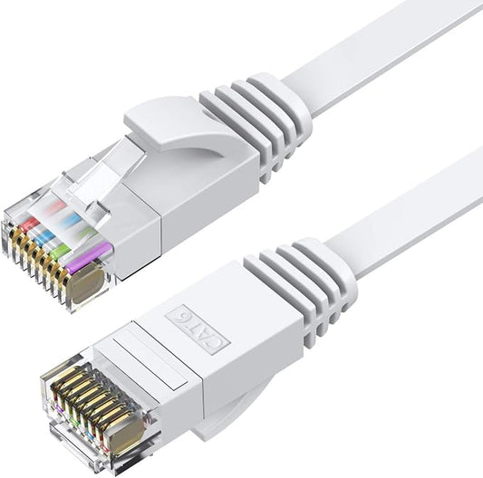 BUSOHE Cat6 Ethernet Cable 25 FT White, Cat-6 Flat RJ45 Computer Internet LAN - Image 2