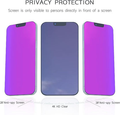 Compatible for iPhone 13 Pro Max Privacy Screen Protector/iPhone 14 Plus Screen - Image 4