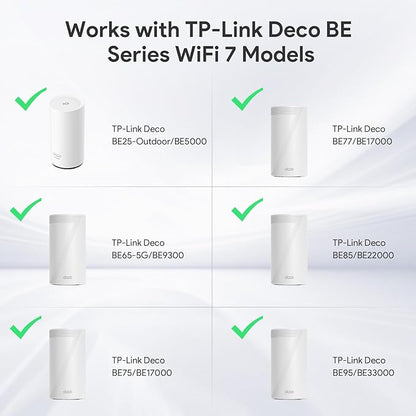 XLTTYWL Deco WiFi 7 Wall Mount Kit, Deco - Image 5