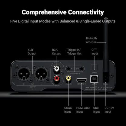 Fosi Audio ZD3 Desktop DAC Preamp, Fully Balanced Digital to Analog Audio - Image 4