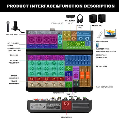 BOMGE 06A Professional 6 Channel DJ Audio Mixer, DJ Controller Sound Mixer - Image 3