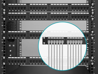 Monoprice Patch Panel - Image 6