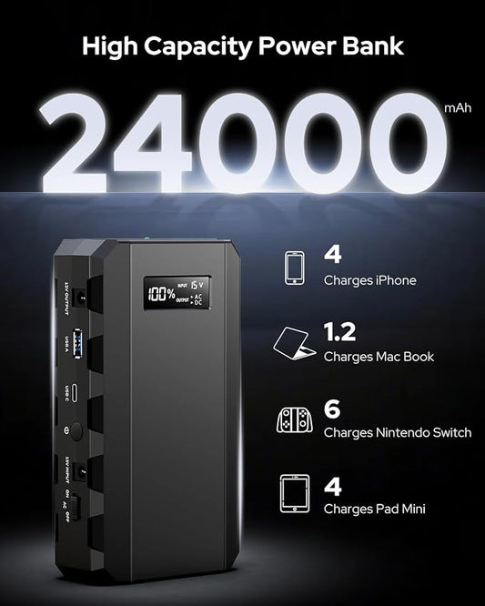 Apowking Power Bank with AC Outlet, 65W Portable Laptop Battery Bank Fast - Image 2