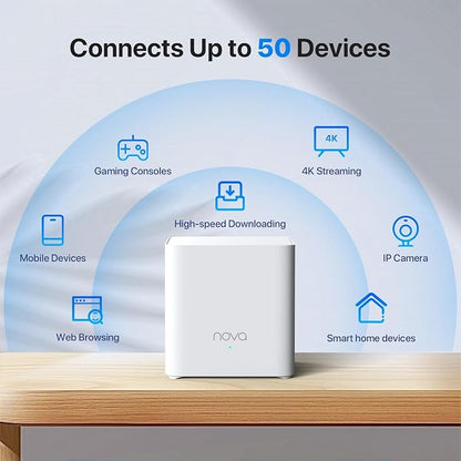 Tenda AX1500 Mesh WiFi 6 System Nova MX3 - Image 5