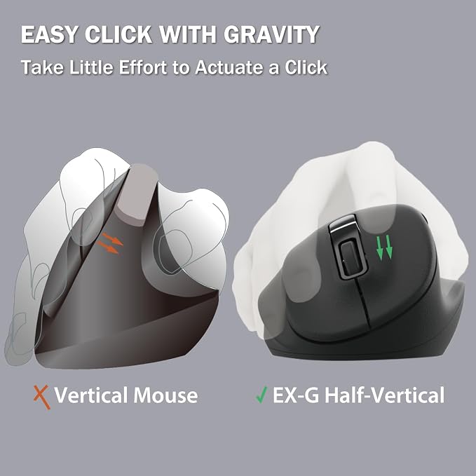 ELECOM Left Hand Wireless Ergonomic Mouse, 2.4GHz - Image 4