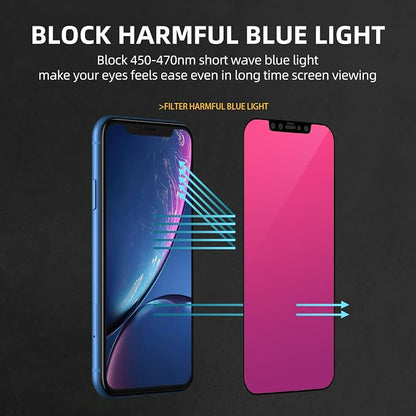 EGKimBa Privacy Screen Protector compatible - Image 8