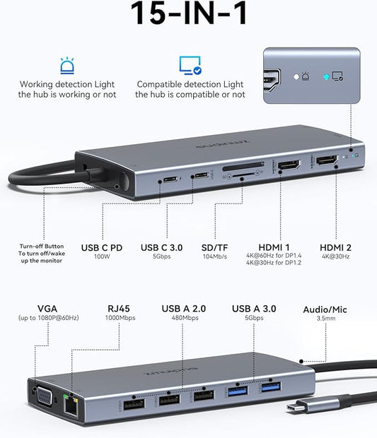 USB C Docking Station Dual Monitor 15 in 1 Laptop Docking Station Triple Display - Image 2