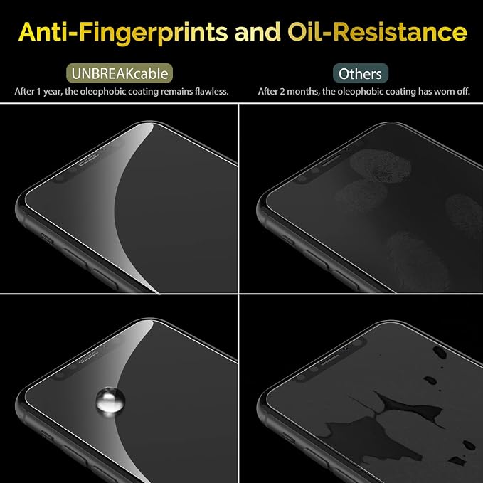 UNBREAKcable Screen Protector for iPhone XR / iPhone 11, 9H Hardness Tempered - Image 5
