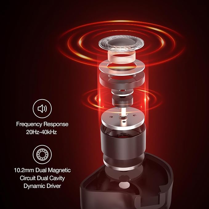 MS3 in-Ear Monitors, 2BA+1DD Hybrid IEM Wired Earphones, Includes 3 Pneumatic - Image 4