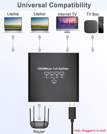LIEZHUA Ethernet Splitter 1 to 4 - Image 9