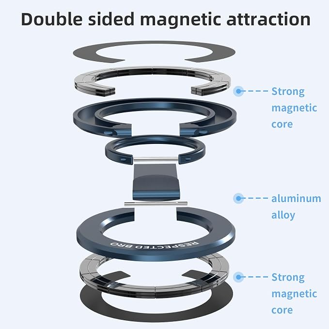 RESPECTED BRO-Magnetic-Phone-Ring-Holder - Image 4