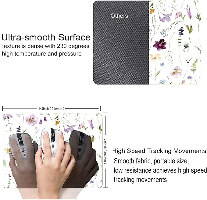 Mouse Pad, Premium-Textured Mouse Mat, Non-Slip Rubber Base Mousepad - Image 3