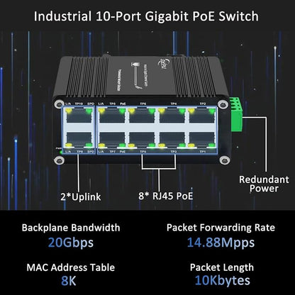 Industrial 10-Port Gigabit PoE Switch, 12–48V DC Input - Image 2