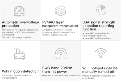 【Upgraded Version】 VONETS VAP11G-500S Industrial High-Power 2.4GHz WiFi - Image 7