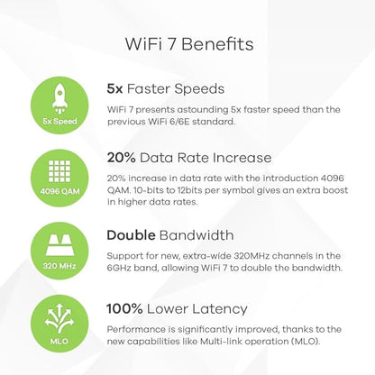 Zyxel WiFi 7 BE12300 Wireless Dual-Radio Access Point | 2 x 2.5G Ethernet | - Image 3