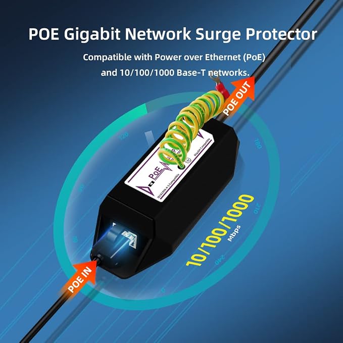 Gigabit PoE+ Ethernet Surge Protector 10KV Lightning Suppressor LAN Network - Image 3