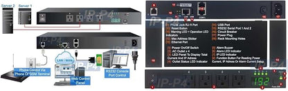 Premium 4-Port Remote Power PDU - Image 5