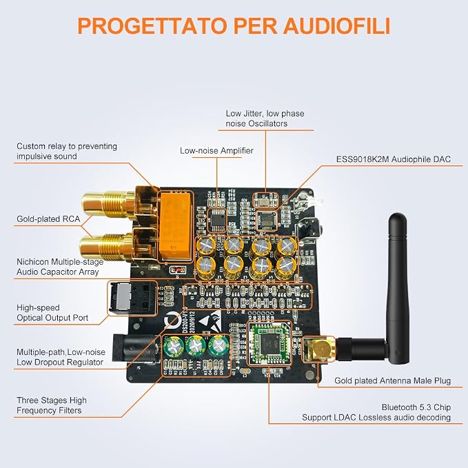 1Mii HiFi Bluetooth 5.3 Music Receiver - Image 4