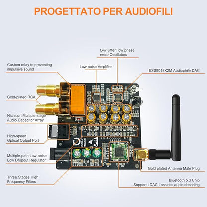 1Mii HiFi Bluetooth 5.3 Music Receiver - Image 4