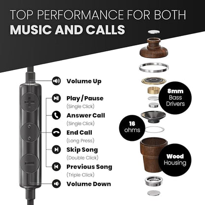 Symphonized iPhone Earphones Wired Deep Bass Sound, 3D Sound, Microphone Volume - Image 3