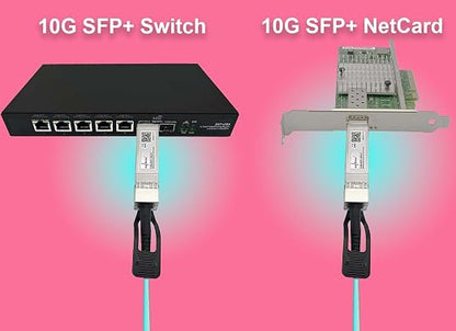 Elfcam® - 60m/196.85ft Fiber Optic Cable OM3 SFP+ to SFP+ AOC 10Gbps, Compatible - Image 7