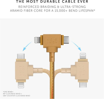 Native Union Belt Cable Duo – 5ft Ultra-Strong Braided Universal Charging Cable - Image 4