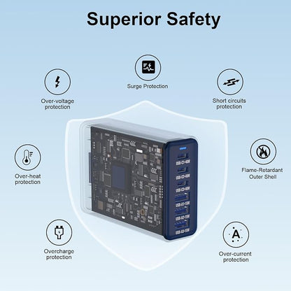 165W GaN USB C Charging Station, 6-Port Desktop Charger - Image 5