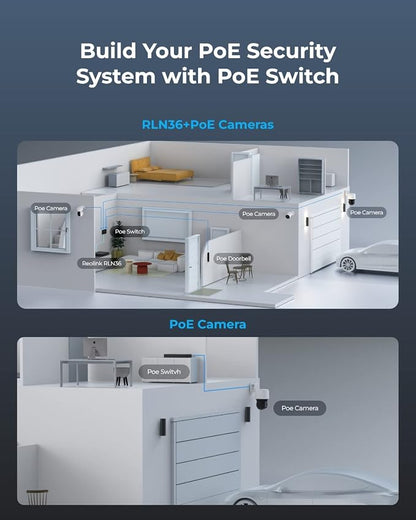 REOLINK PoE Switch with 8 PoE and 2 Gigabit Uplink Ports, IEEE802.3af/at - Image 5