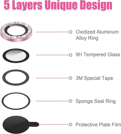 AGVEE 3+3 6 Pack for iPhone 12 Pro/12/12 Mini/11 Pro Max/11 Pro/11 Camera Lens - Image 7