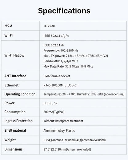 WiFi HaLow Point to Point Wireless Bridge, 802.11ah Sub-1GHz 1~2km Long Range - Image 6