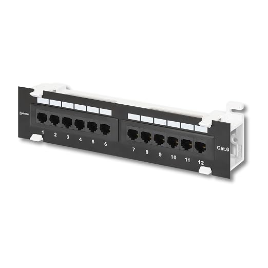 MANHATTAN 12-Port Network Patch Panel Cat-6 – 1U UL Listed by ManhattanProducts