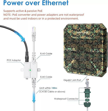 WAVLINK AX3000 Outdoor WiFi 6 Extender, Dual Band Long Range WiFi - Image 6