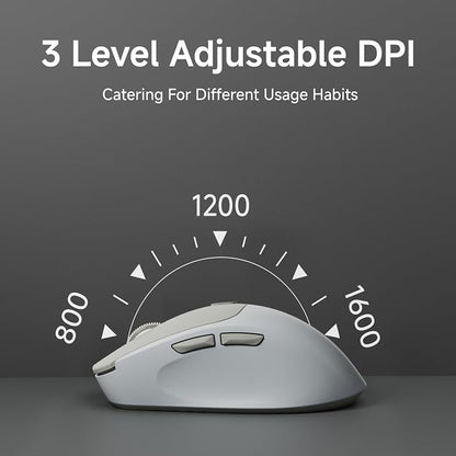 EWEADN Q5 Wireless Mouse, Battery Level Display, Ergonomic Office Mouse - Image 5