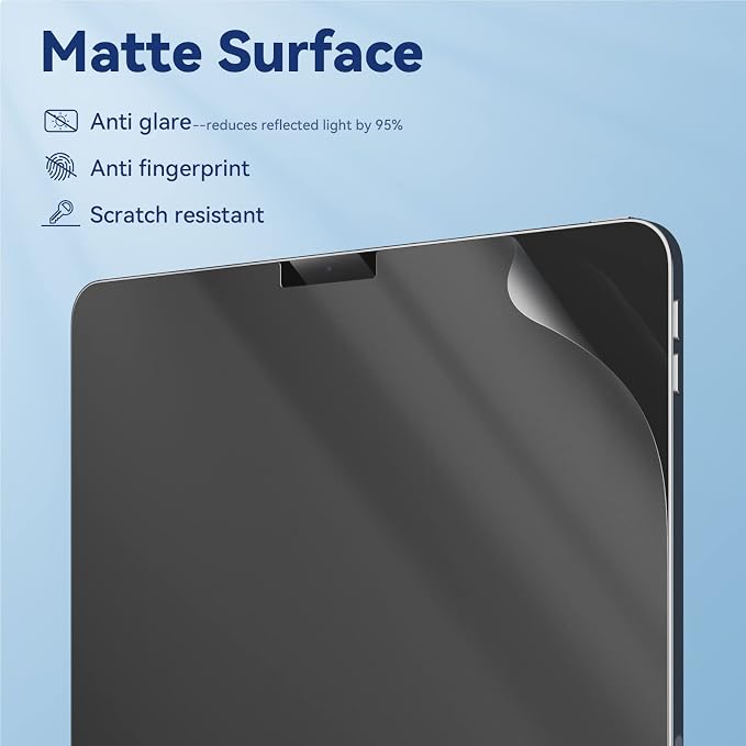 IPROKKO 2 Pack Anti Blue Light Screen Protector Compatible - Image 4