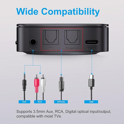 ZIOCOM Bluetooth Transmitter for TV, Wireless Bluetooth Adapter for - Image 5