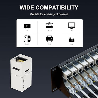 iwillink 10Gbps Patch Panel 48 Port, RJ45 Through Coupler 2U Cat6 Shielded - Image 2