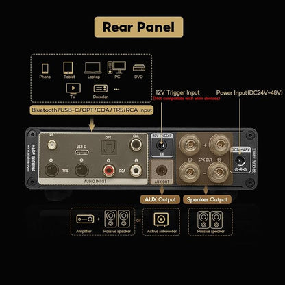 AIYIMA A80 Bluetooth Amplifier DAC Stereo HiFi Home Audio Receiver - Image 4