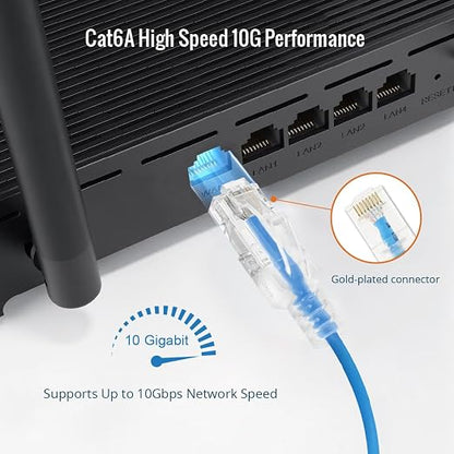 Tecmojo UL Listed Ultra-Slim Cat6a 3ft Ethernet Patch Cable, 30AWG 100% Pure - Image 4