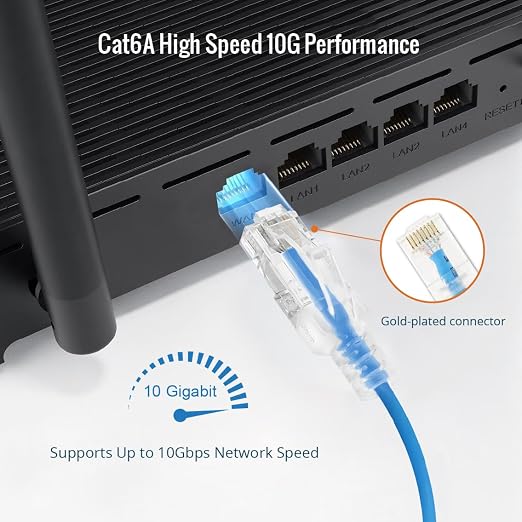 Tecmojo UL Listed Ultra-Slim Cat6a 1ft Ethernet Patch Cable, 30AWG 100% Pure - Image 5