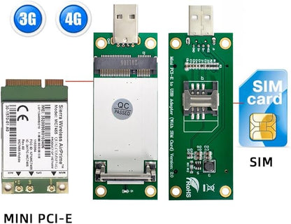 Mini PCI-E Wireless WWAN to USB 2.0 Riser Adapter Card - Image 2