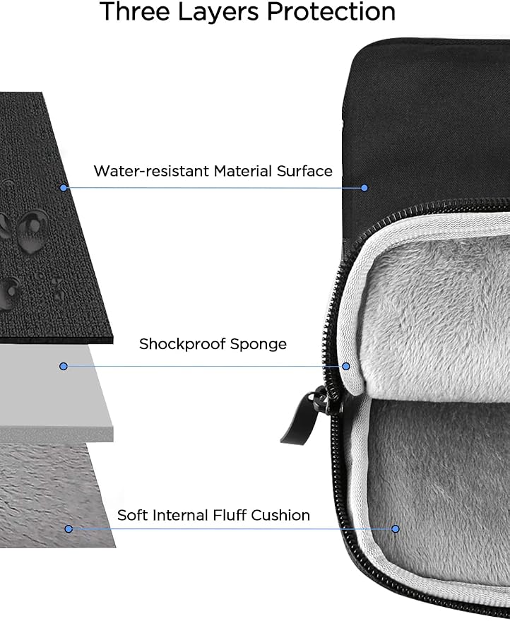 Laptop Case Sleeve 16 inch, Computer Carrying Cover 15.6 inch - Image 3