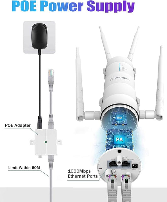 AC1200 Outdoor WiFi Range Extender, WAVLINK Weatherproof Outdoor Access Point - Image 2