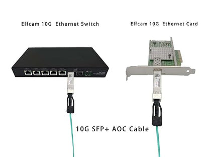 Elfcam® - 8m/26.24ft Fiber Optic Cable OM3 SFP+ to SFP+ AOC 10Gbps, Compatible - Image 6