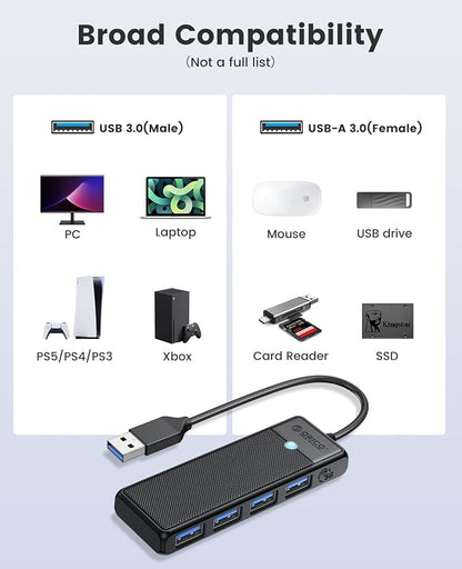 ORICO USB 3.0 Hub, 4-Port USB Hub, Ultra Slim USB Splitter - Image 4