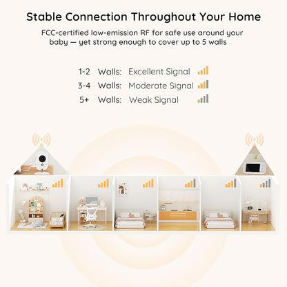 BOIFUN 2026 No WiFi Baby Monitor 4'' 720P Screen - Image 9