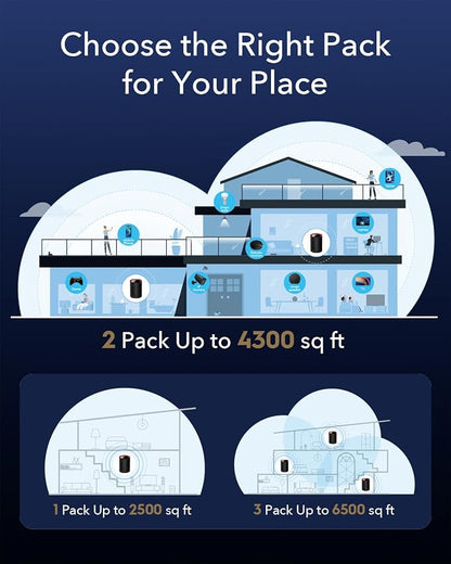 Cudy AX3000 Wi-Fi 6 2.5G Mesh System, Covers up to 4800 Sq.Ft., Replaces - Image 3