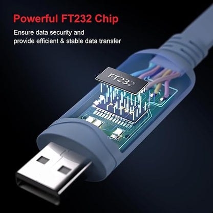 USB Console Cable, USB to RJ45 Console Cable - Image 8