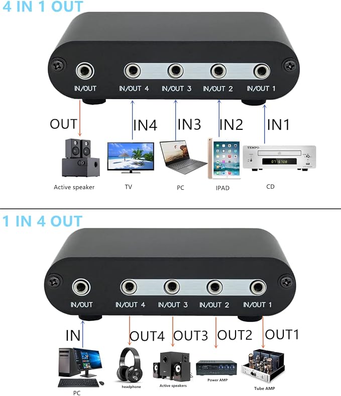 4-Way 3.5mm Stereo Audio Switch Input Signal Source Switcher Selector Splitter - Image 3